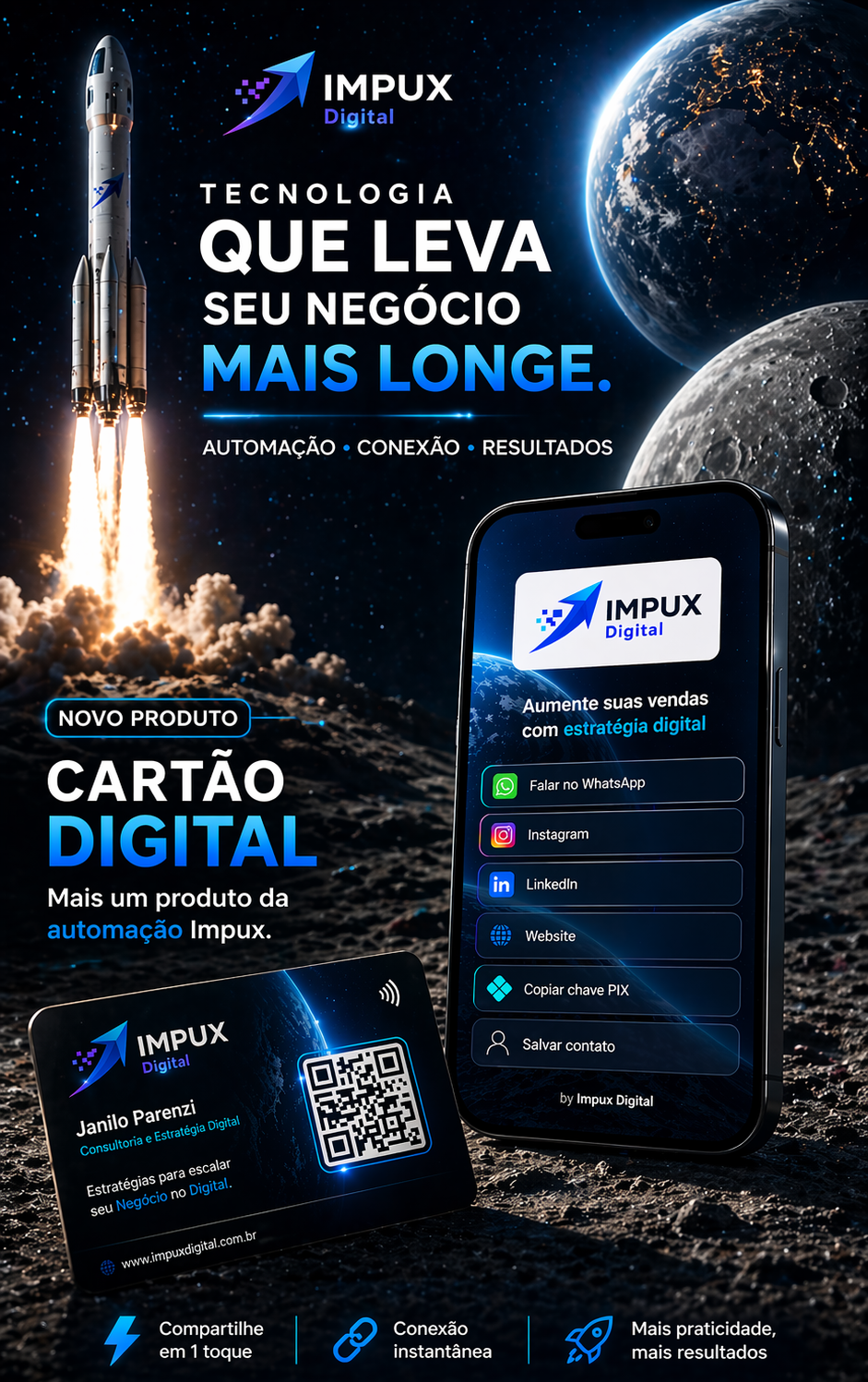TecnologiaQuelevaMaisLonge-CardImpux